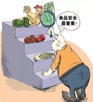 關(guān)于食品安全知識，這些你要知道